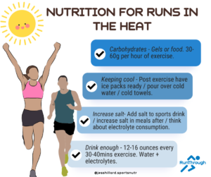 Foodie Friday - Nutrition for Runs in the Heat RunThrough Running Club London