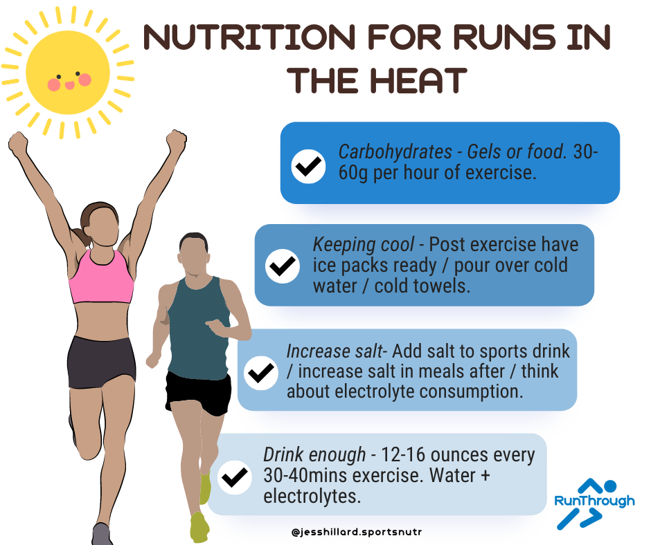 12 Tips for running in the heat (infographic) - Running 101