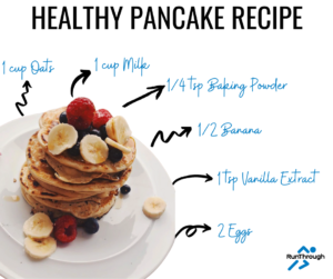 Jess' Healthy Pancake Recipe RunThrough Running Club London